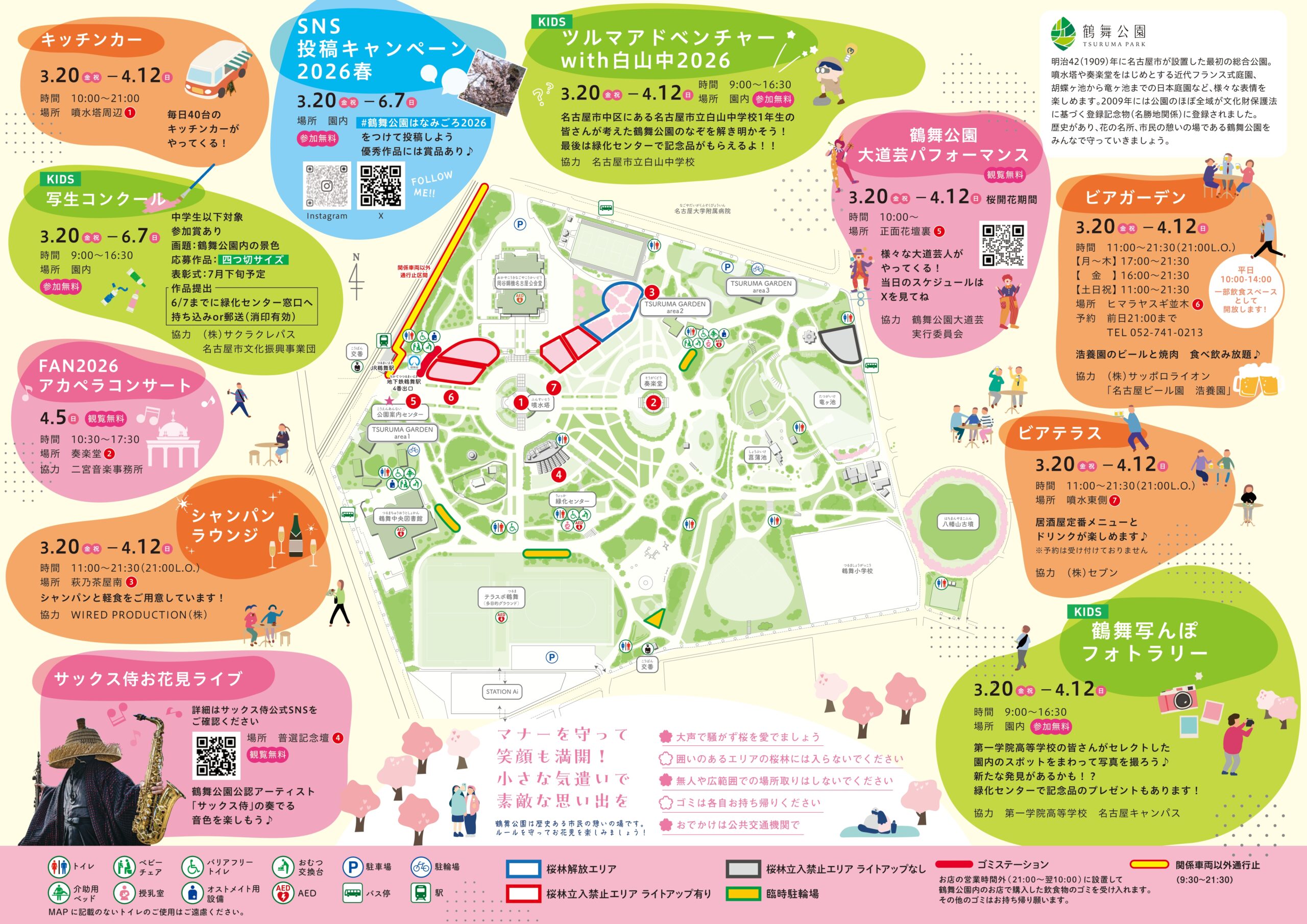 活動歴および当時の関連ビジュアル記録
